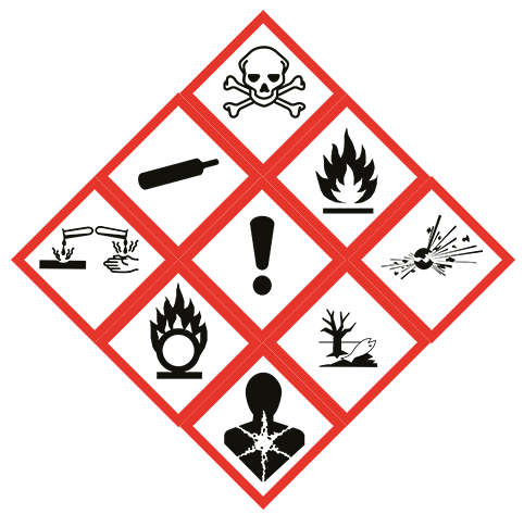 ghs-3